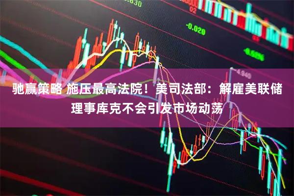 驰赢策略 施压最高法院！美司法部：解雇美联储理事库克不会引发市场动荡