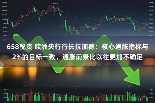 658配资 欧洲央行行长拉加德：核心通胀指标与2%的目标一致，通胀前景比以往更加不确定